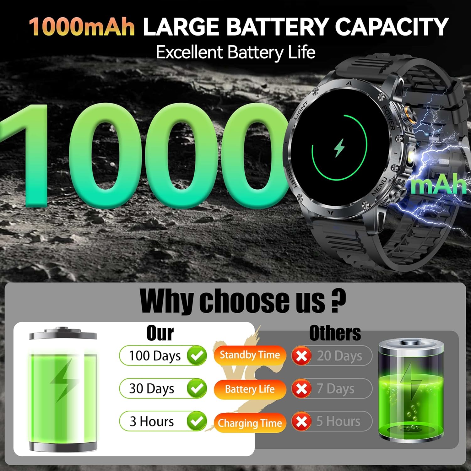 جديد AK87 1000mAh بطارية الرجا - مراجعة Definition Of Outdoor Sport وسعره